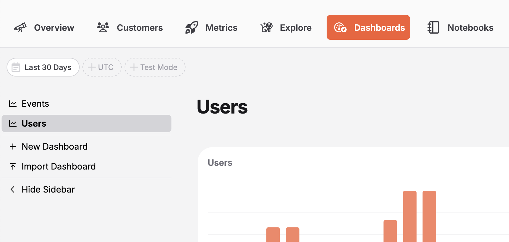 Location of the "Create New Dashboard" Button