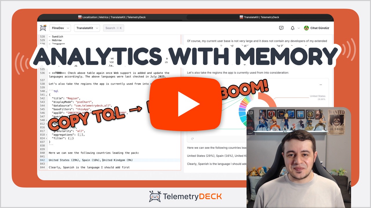 Notebooks Feature Demo - Learn how to combine live charts with markdown text for better analytics insights